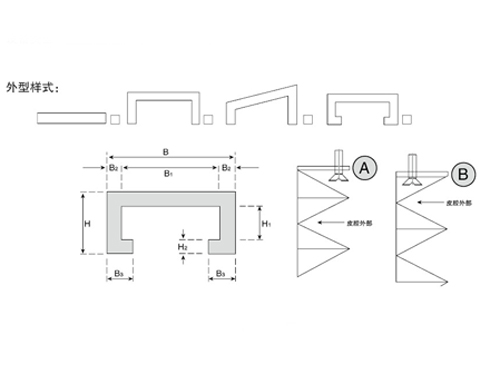 異型防護罩6 異型防護罩6