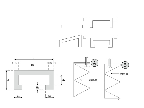 盔甲防護(hù)罩3