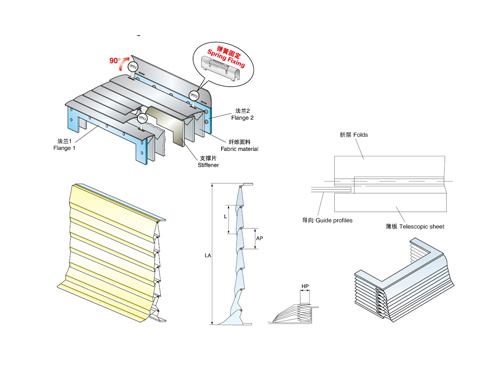 盔甲防護(hù)罩1