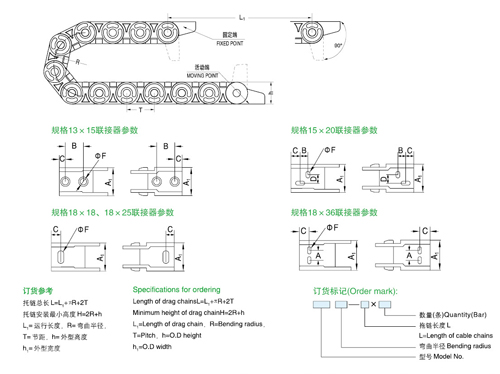 橋式線纜塑料拖鏈2 橋式線纜塑料拖鏈2