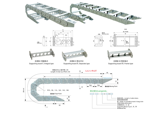 TL型鋼制拖鏈5 TL型鋼制拖鏈5