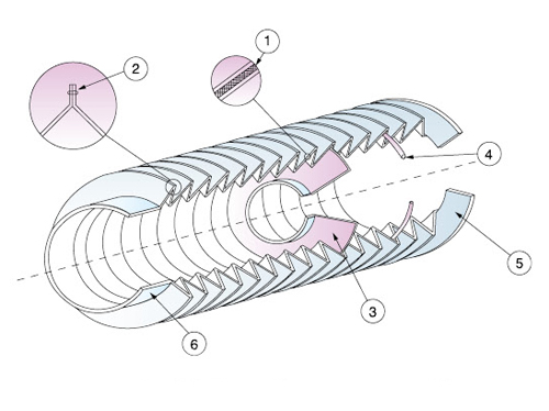 異型防護(hù)罩6 異型防護(hù)罩6